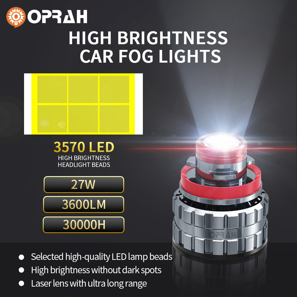 Oprah 2pc Laser Lens H7 Led Fo - Laser Focus Lens review and price