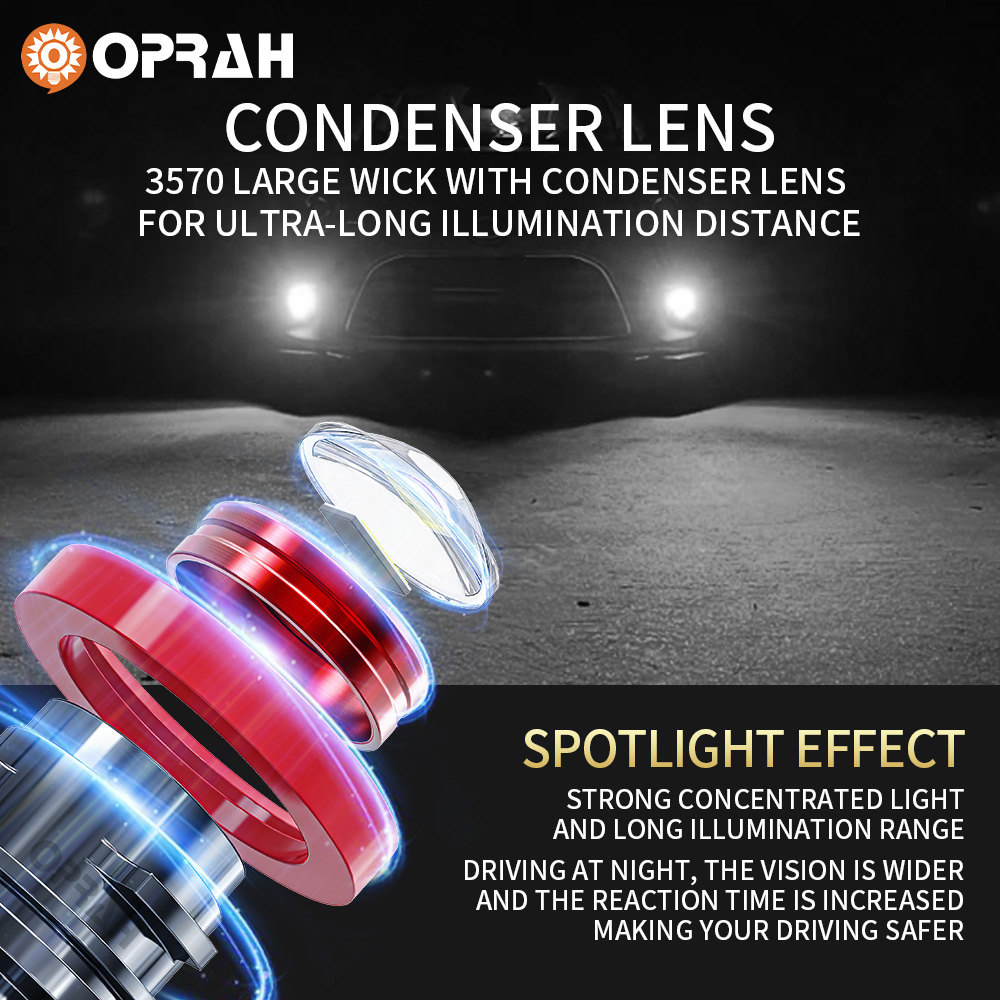 Oprah 2pc Laser Lens H7 Led Fo - Laser Focus Lens review and price