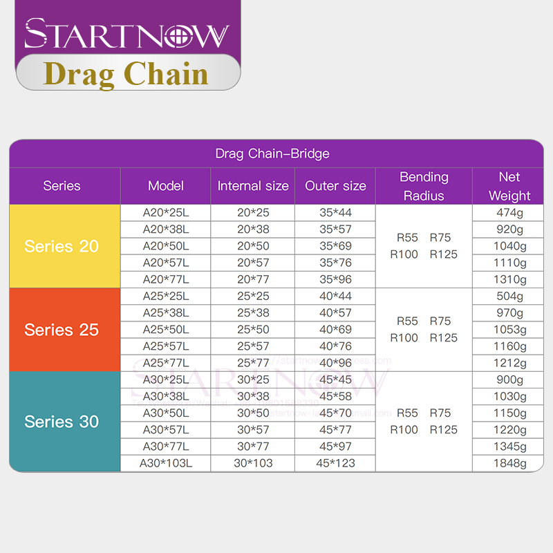 Startnow Plastic Transmission  - Drag Chain Cnc review and price