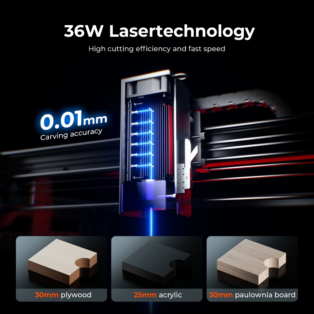 ACMER S2 PRO 36W/48W Laser Eng - Industrial Laser Cutting review and price