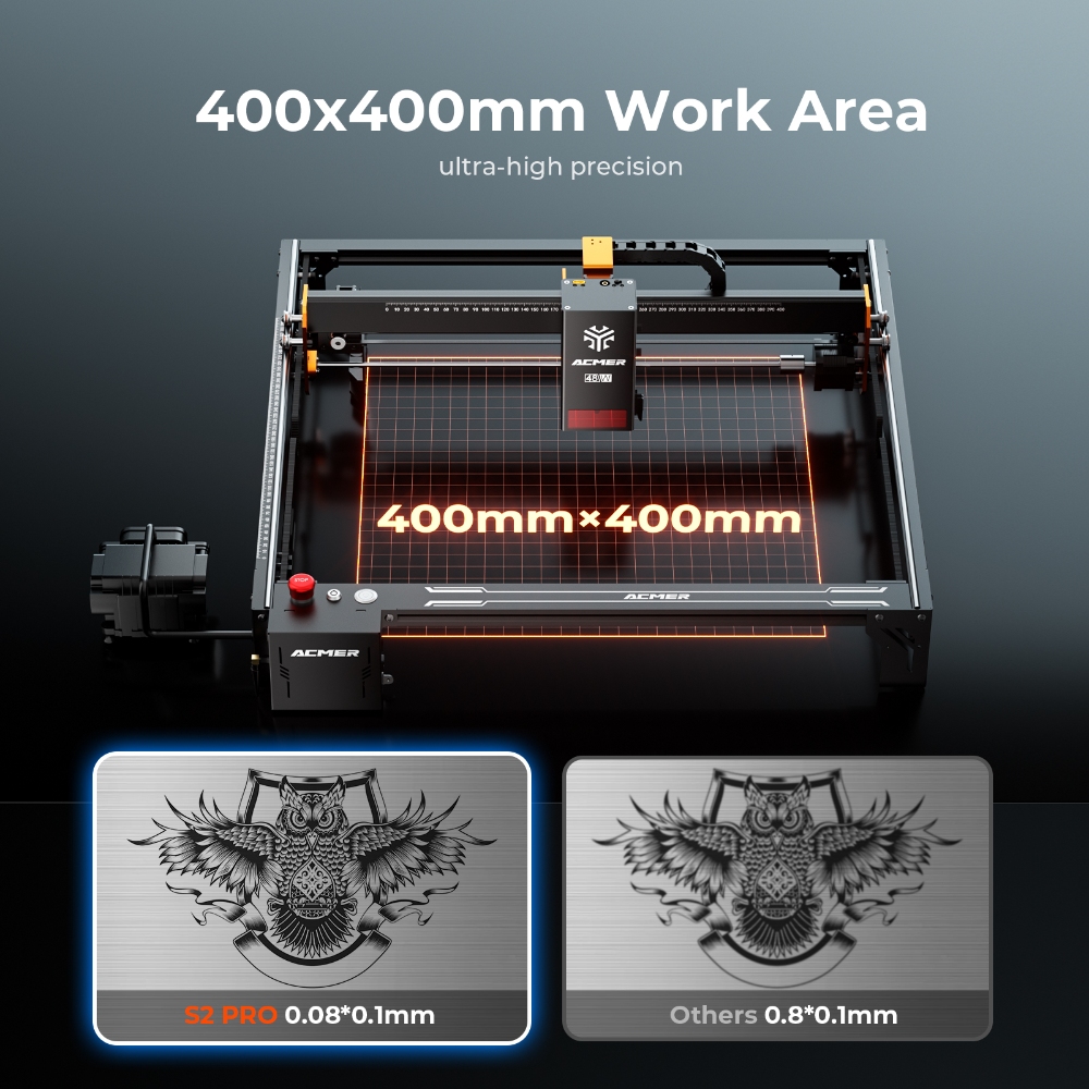 ACMER S2 PRO 36W/48W Laser Eng - Industrial Laser Cutting review and price